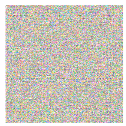 Rare Generative