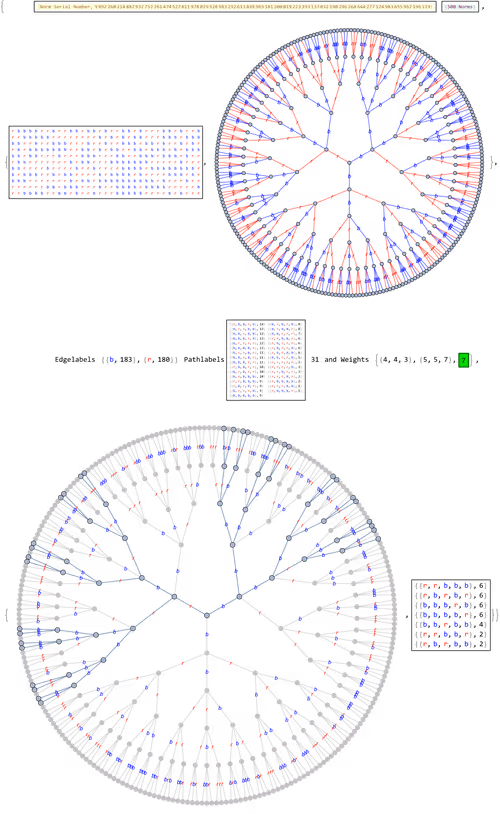 Item #106549604324656969623540431306084153144665416591174154685492865165375785926657 Media