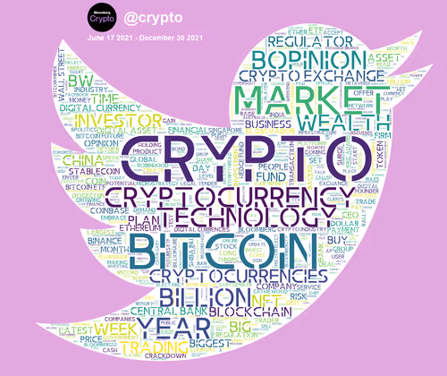 Item #25888673650575209843492022294443750291082220372937466594515796168870050398209 Media