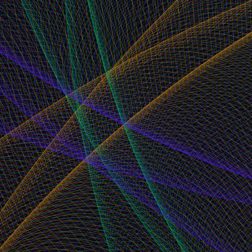 New Celestial Objects