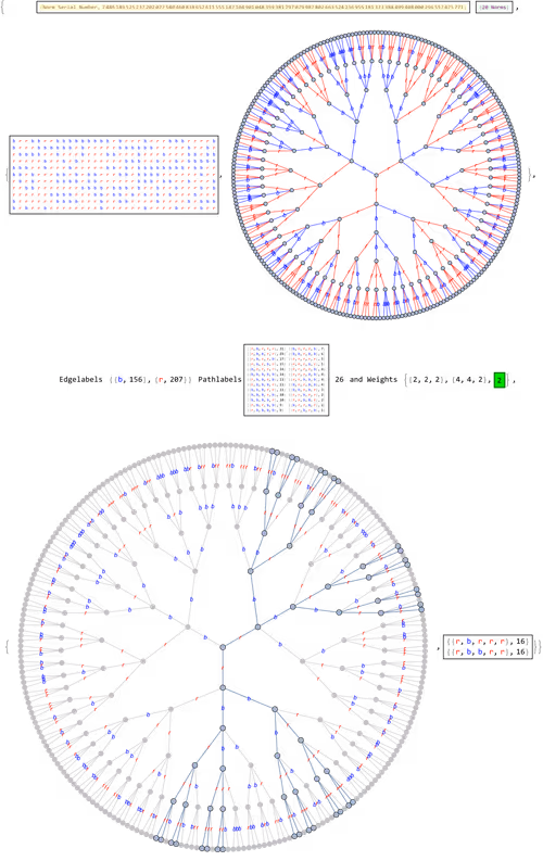 Item #106549604324656969623540431306084153144665416591174154685492861051003274788865 Media
