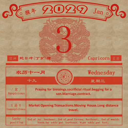 Item #22885858516358953428417764004193362083217419477088302102438689008540524216321 Media