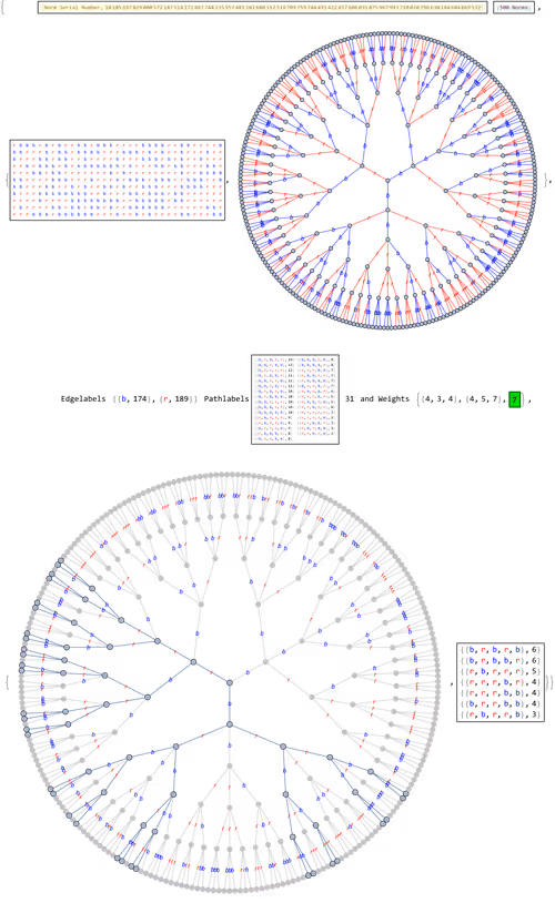 Item #106549604324656969623540431306084153144665416591174154685492858015251670499329 Media