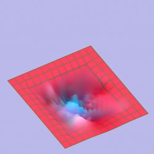 Wavelet Pools