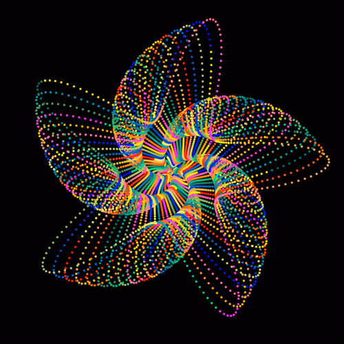 23816794773420896485103692720377931763265792355496970011959882239622158221313