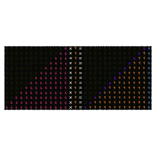 Item #22339875787551678300391713797773617228402752702605579956801193012355512926209 Media