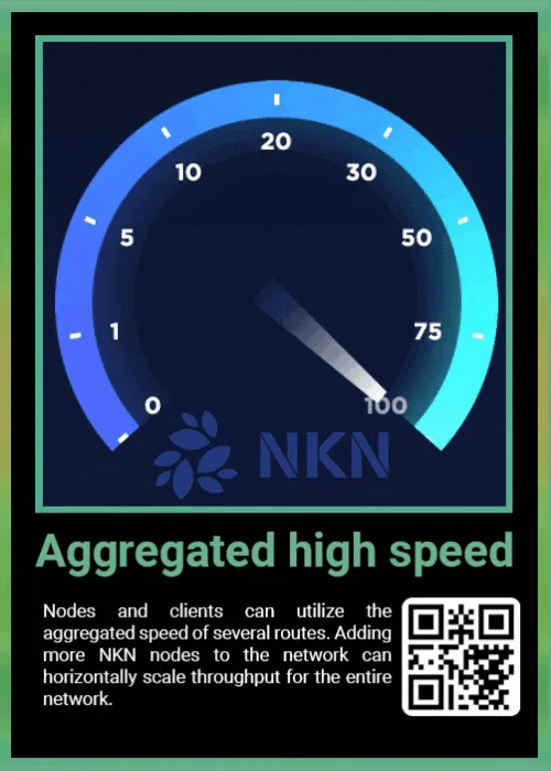 Item #38248494981401102034830192457390673648625074232519991636241293216316685025281 Media