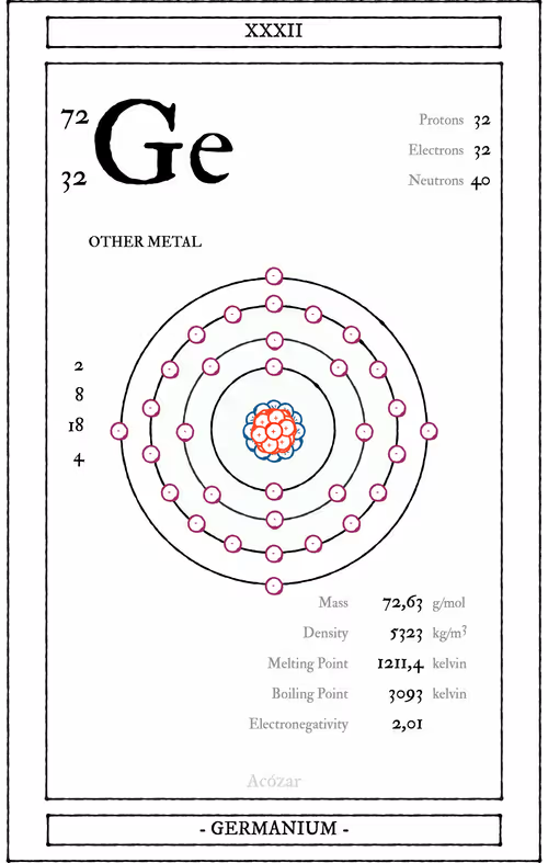 Item #72428202001668189821112342847260883540127111684781981942259052972897061568513 Media