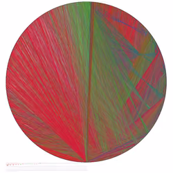 All Metadata - Circular - 2014