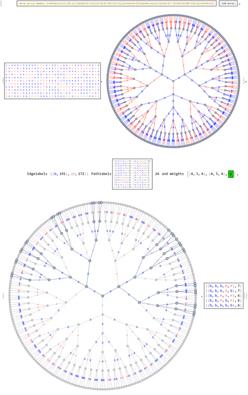 Item #106549604324656969623540431306084153144665416591174154685492860097726693507073 Media