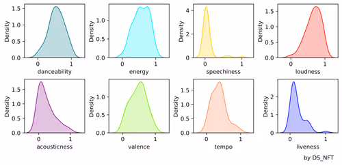 Item #33471292201753363593130174340440939582356802436201742824403526880676815044609 Media