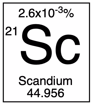 Item #5661453840234089183517174433164630646637129767914609504765586398303452398510 Media