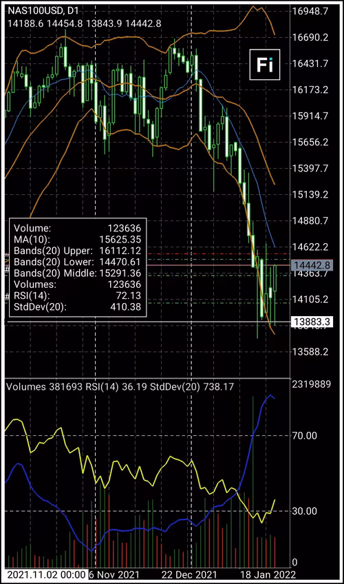 Item #68315401393028970552042442527688788023694525552598483328370951899692637618177 Media