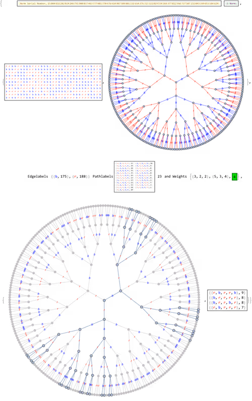 Item #106549604324656969623540431306084153144665416591174154685492860662875670183937 Media