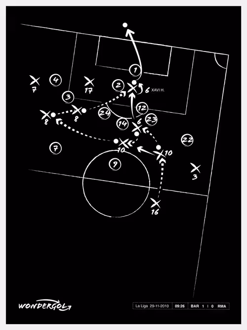 Item #39295512191137261325387985420762234597397834055268743316336052367868779560961 Media