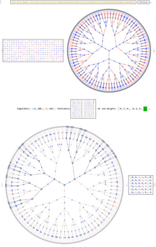 Item #106549604324656969623540431306084153144665416591174154685492859436920205213697 Media
