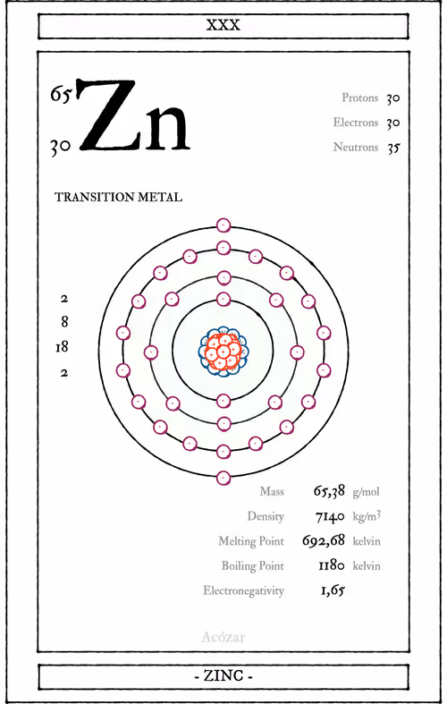 Item #72428202001668189821112342847260883540127111684781981942259052970698038312961 Media