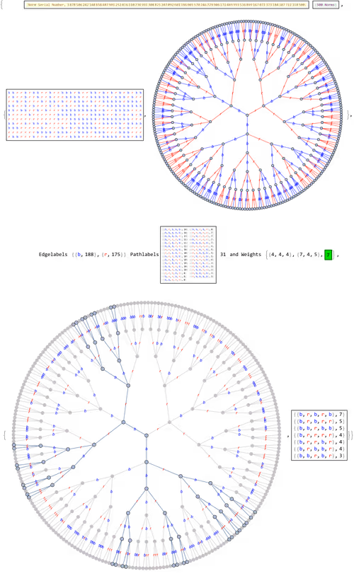 Item #106549604324656969623540431306084153144665416591174154685492864750859902255105 Media