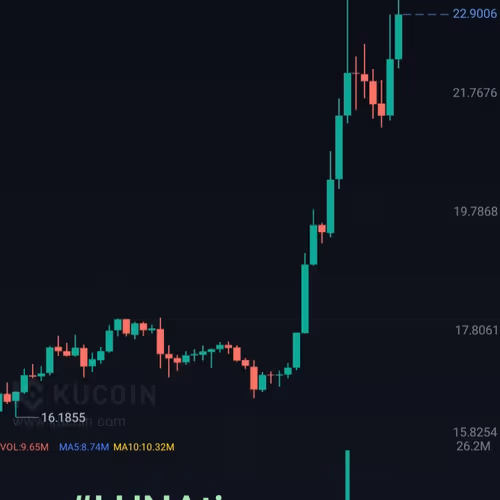Crypto_Coleman Collection