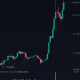 Crypto_Coleman Collection