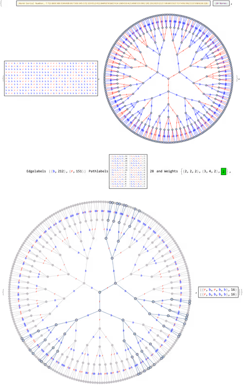 Item #106549604324656969623540431306084153144665416591174154685492861243417809649665 Media