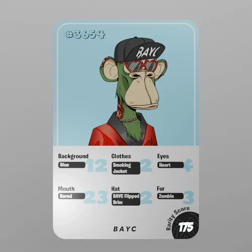 Unofficial Bayc Collectibles