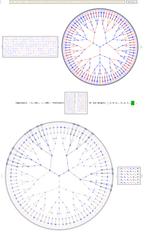 Item #106549604324656969623540431306084153144665416591174154685492859550169902874625 Media