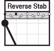 Item #36971280304233129843394937117862428669788102852420368268149915111903255855105 Media