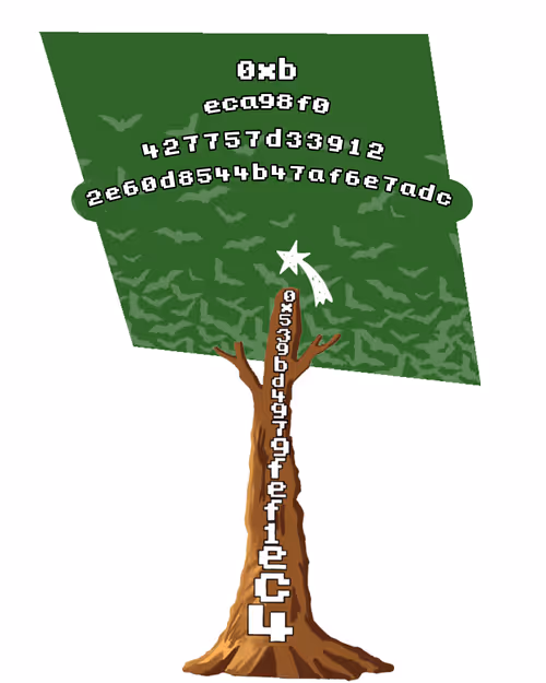 Item #30390194843225052596942273126720156247733670751878858684682210957481476096001 Media