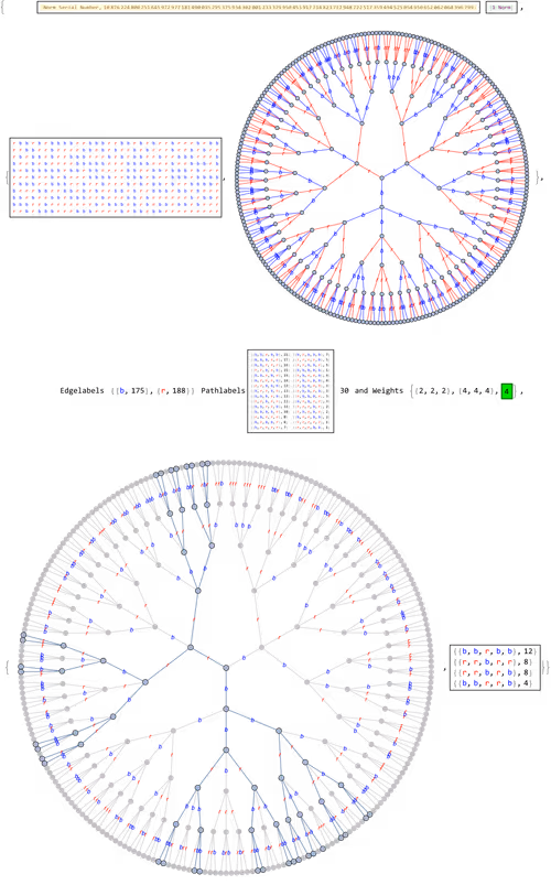 Item #106549604324656969623540431306084153144665416591174154685492860772826832961537 Media