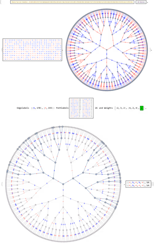 Item #106549604324656969623540431306084153144665416591174154685492861187342716633089 Media