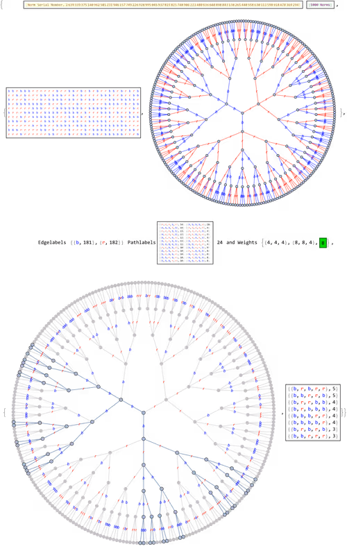 Item #106549604324656969623540431306084153144665416591174154685492860068039879557121 Media