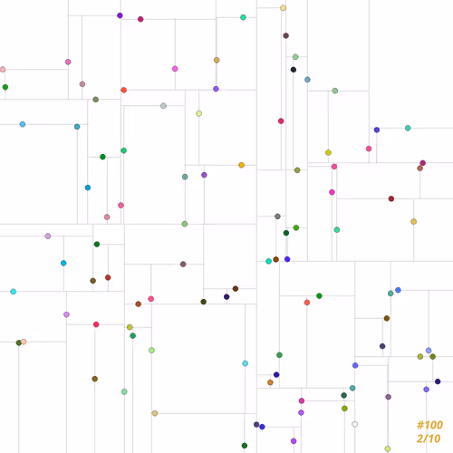 Item #74333898879456323842462794291257158152201778261752854003368987194341449531393 Media