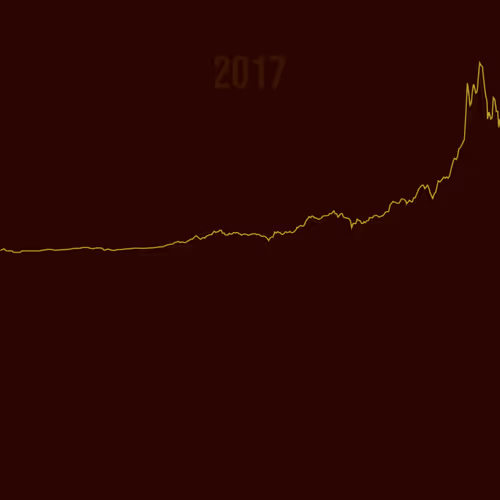 Item #84720165711870385253641960859998247096094652293083028838244201627195166162945 Media