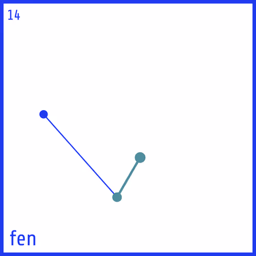 Item #67174958958558975736227379152943354316301681101021460602814315044864817889281 Media