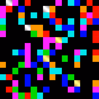 Pixel Loot #504