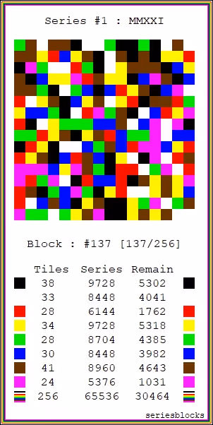 Item #50717425042824338886285061199929582610378645077537395401447485336164954537985 Media