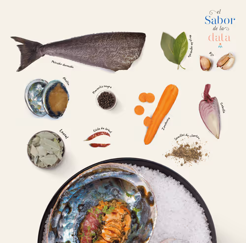 Item #84453315406942778833208532618023425483461524405589291089193984801939147194369 Media