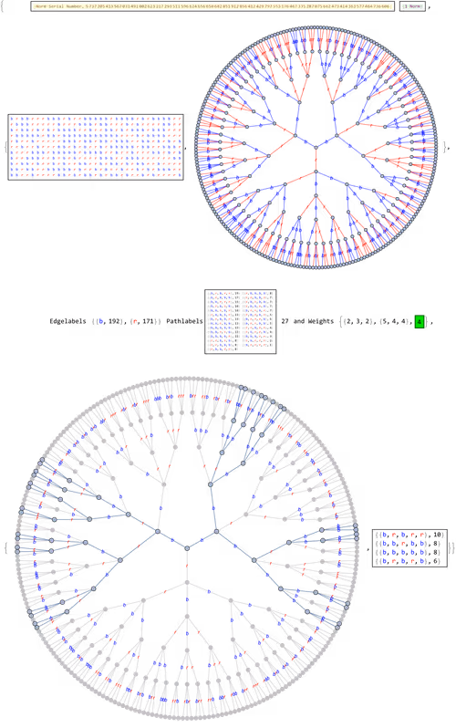 Item #106549604324656969623540431306084153144665416591174154685492860746438553894913 Media