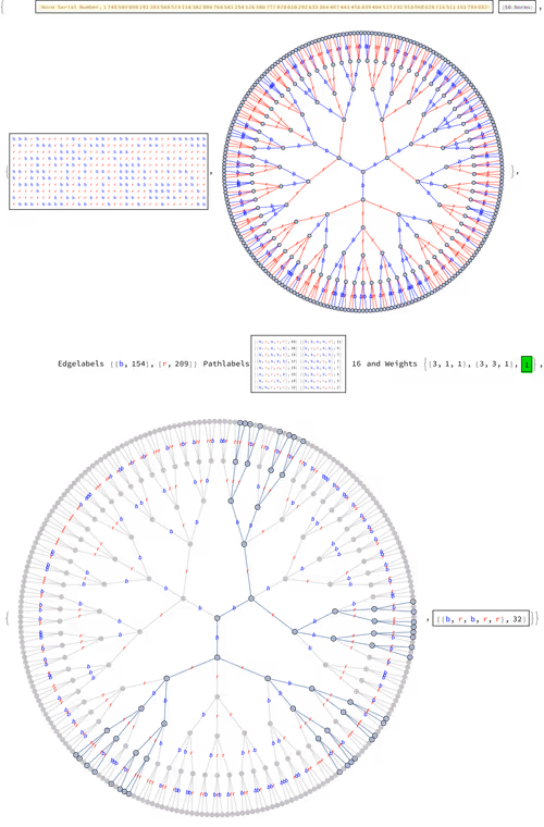 Item #106549604324656969623540431306084153144665416591174154685492859675514228441089 Media