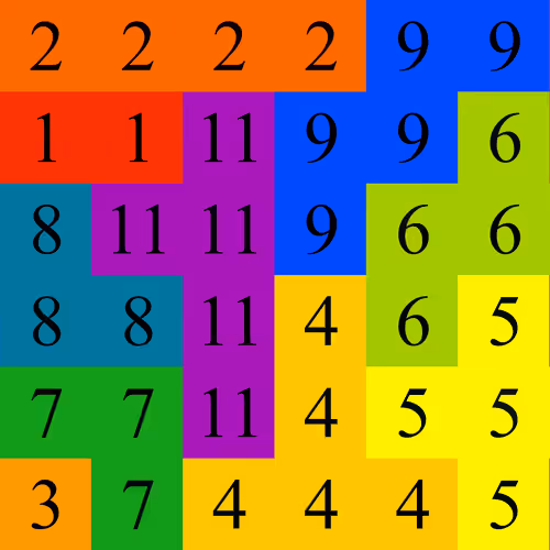 Item #23467797326275027743874371014149683281019546929197637997700847795929173983233 Media