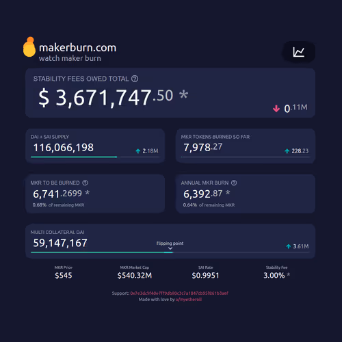 57100590423212756425691161907955053899223199350340089233784598507872323633153