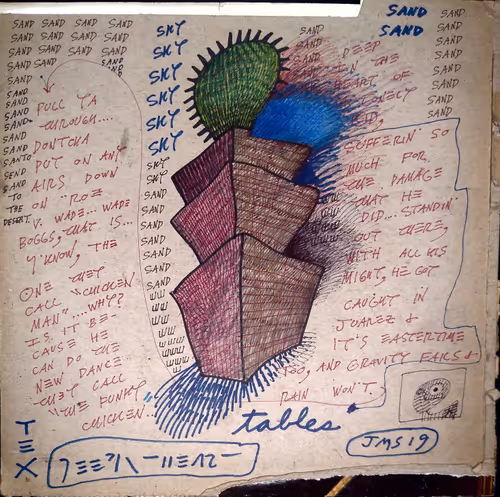 Item #81444146362496160238583692207121287082523598883172159775556062161172764295169 Media