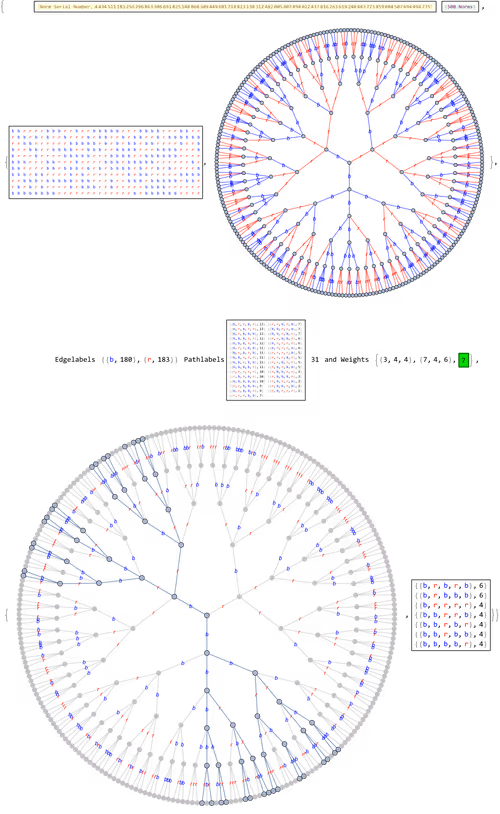 Item #106549604324656969623540431306084153144665416591174154685492865675549181214721 Media