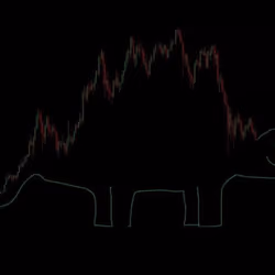 funny chart