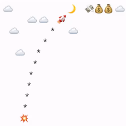 Road to the Moon