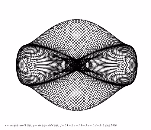 Item #33903254803992918492524890036645295183529792400651544564014151189318248431617 Media