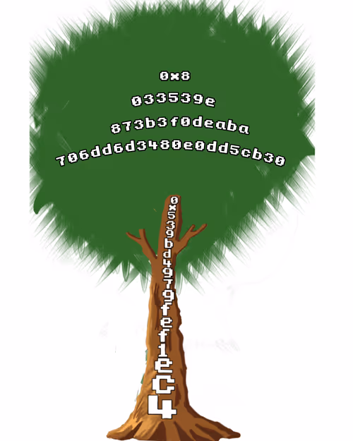 Item #30390194843225052596942273126720156247733670751878858684682211601795289972737 Media