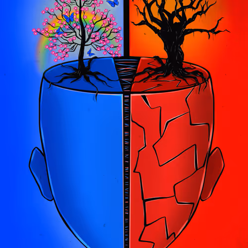Pictures Of Mindfulness