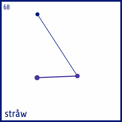 Item #67174958958558975736227379152943354316301681101021460602814315120731120205825 Media